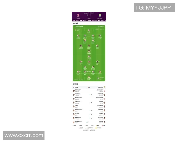利物浦新赛季前瞻解读球队阵容战术及关键球员表现分析 利物浦新赛季前瞻解读球队阵容战术及关键球员表现分析
