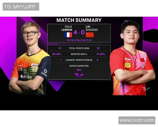 赛事比分实时更新平台助您掌握每一场比赛的精彩瞬间与最新动态