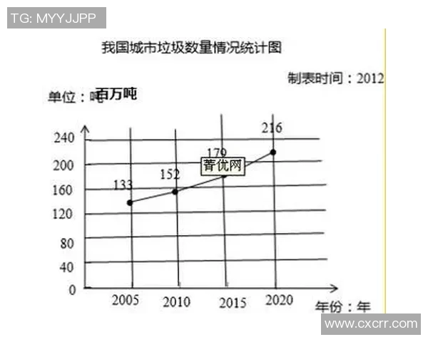 全面解析体育赛事数据统计的关键指标与应用价值