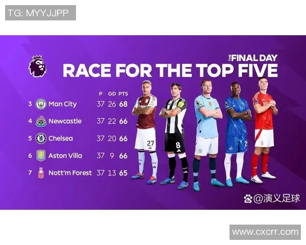 曼联主场大胜切尔西,夺得英超榜首位置成功卫冕球队地位 曼联主场大胜切尔西,夺得英超榜首位置成功卫冕球队地位