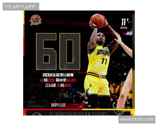 昆汀-皮特森获CBA最佳新秀提名,球迷鼓励他继续努力 昆汀-皮特森获CBA最佳新秀提名,球迷鼓励他继续努力