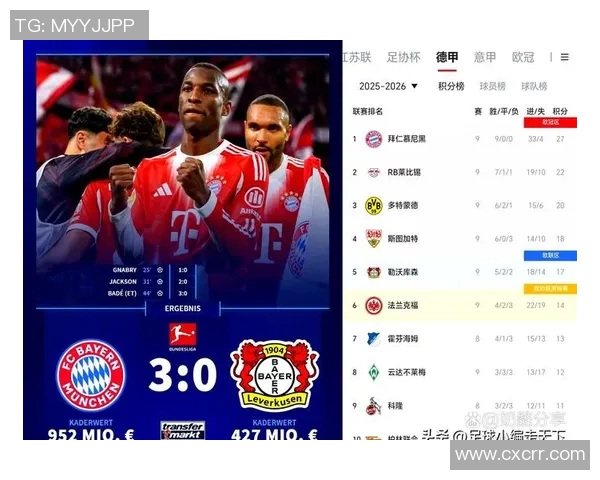 沃尔夫斯堡负拜仁,德甲积分榜下滑,球队面临挑战 沃尔夫斯堡负拜仁,德甲积分榜下滑,球队面临挑战