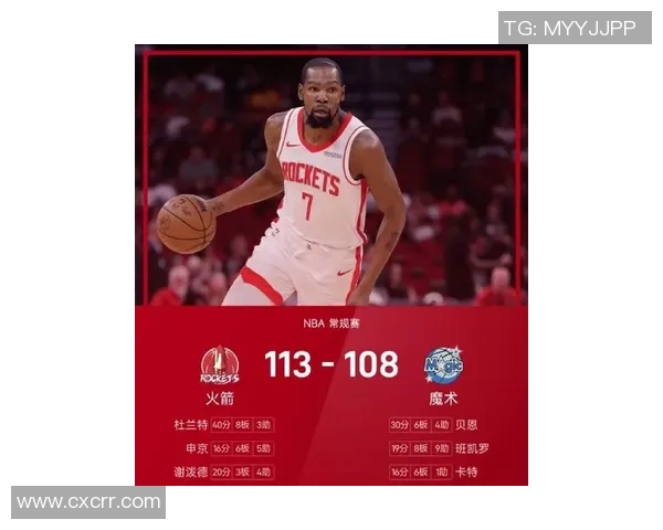 篮网主场大胜独行侠，杜兰特火热砍下31分领衔赛果